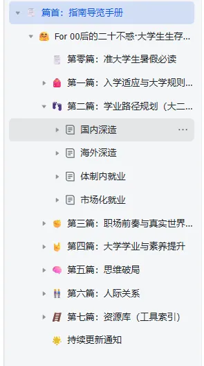 大学知识库目录