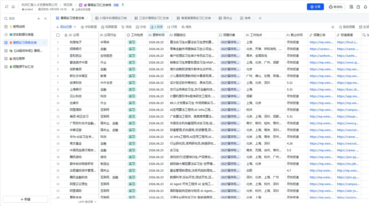 实习岗位汇总表格