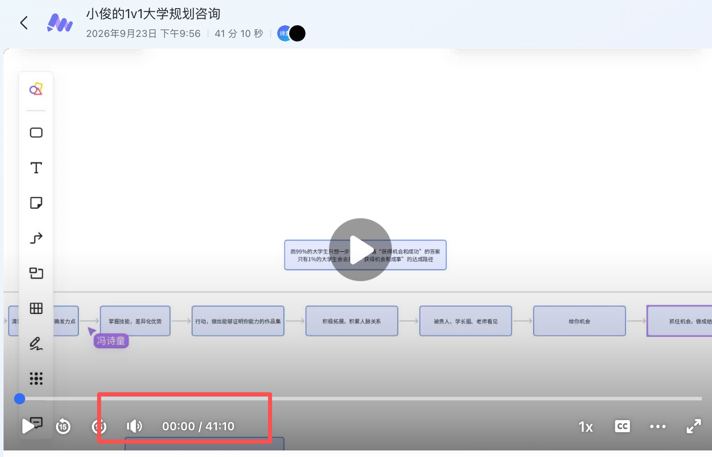 大学1v1规划咨询案例 5